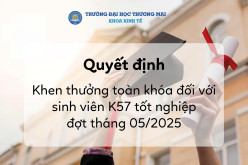 QUYẾT ĐỊNH KHEN THƯỞNG TOÀN KHOÁ ĐỐI VỚI SINH VIÊN TỐT NGHIỆP THÁNG 05/2025
